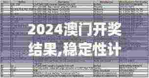 2024澳门开奖结果,稳定性计划评估_TDY4.63.79变革版