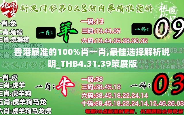 香港最准的100%肖一肖,最佳选择解析说明_THB4.31.39策展版
