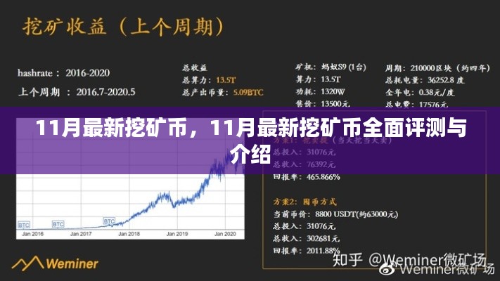 最新挖矿币全面评测与介绍,11月挖矿币行情分析