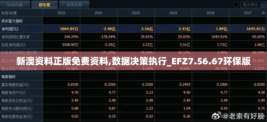 新澳资料正版免费资料,数据决策执行_EFZ7.56.67环保版