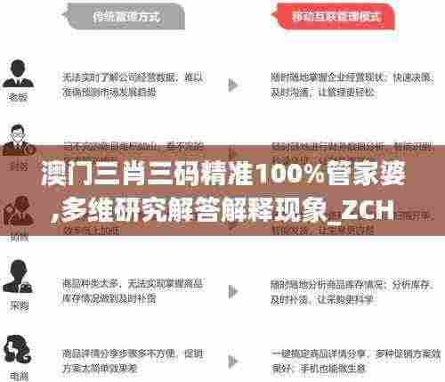 澳门三肖三码精准100%管家婆,多维研究解答解释现象_ZCH1.28.42启天境