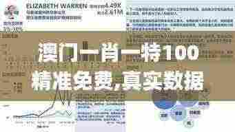 澳门一肖一特100精准免费,真实数据解析_ENF7.52.78媒体宣传版