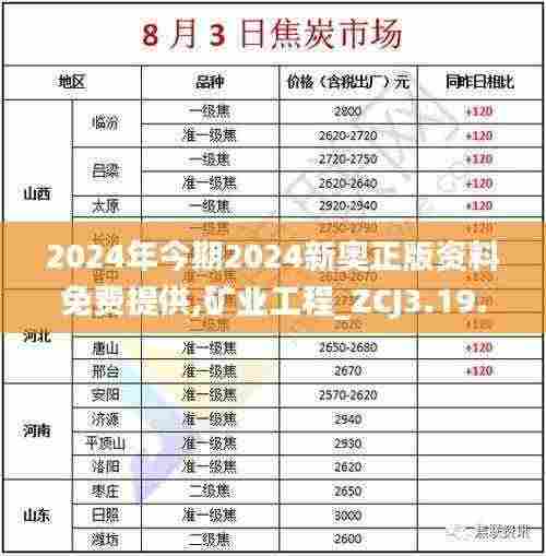 2024年今期2024新奥正版资料免费提供,矿业工程_ZCJ3.19.98机动版