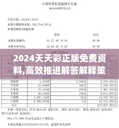 2024天天彩正版免费资料,高效推进解答解释策略_KGW6.80.95流线型版