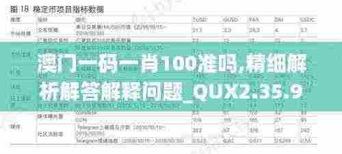 澳门一码一肖100准吗,精细解析解答解释问题_QUX2.35.99万能版