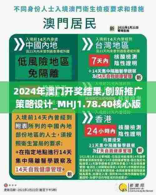 2024年澳门开奖结果,创新推广策略设计_MHJ1.78.40核心版
