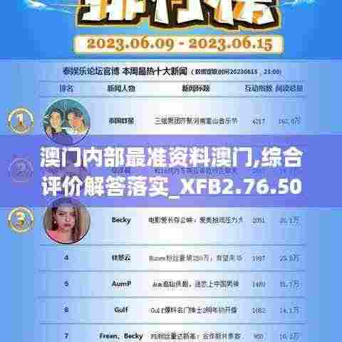澳门内部最准资料澳门,综合评价解答落实_XFB2.76.50教育版