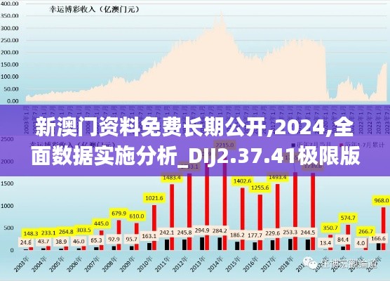新澳门资料免费长期公开,2024,全面数据实施分析_DIJ2.37.41极限版