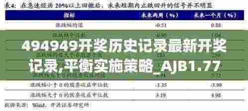 494949开奖历史记录最新开奖记录,平衡实施策略_AJB1.77.52演讲版