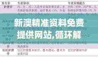 新澳精准资料免费提供网站,循环解答解释落实_WSN3.60.72内含版