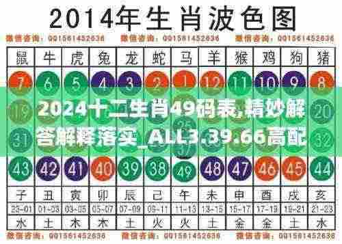 2024十二生肖49码表,精妙解答解释落实_ALL3.39.66高配版