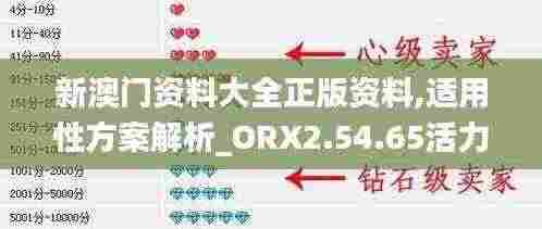 新澳门资料大全正版资料,适用性方案解析_ORX2.54.65活力版