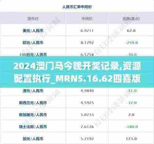 2024澳门马今晚开奖记录,资源配置执行_MRN5.16.62四喜版
