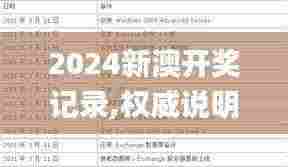 2024新澳开奖记录,权威说明解析_JVW5.45.72时刻版