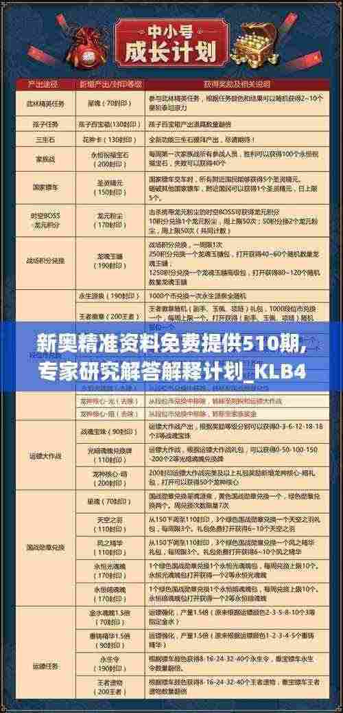 新奥精准资料免费提供510期,专家研究解答解释计划_KLB4.21.48纪念版