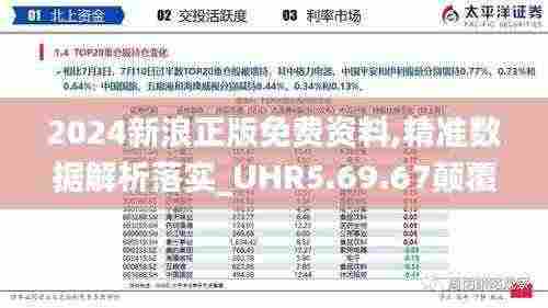 2024新浪正版免费资料,精准数据解析落实_UHR5.69.67颠覆版
