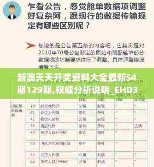 新澳天天开奖资料大全最新54期129期,权威分析说明_EHD3.70.56复古版