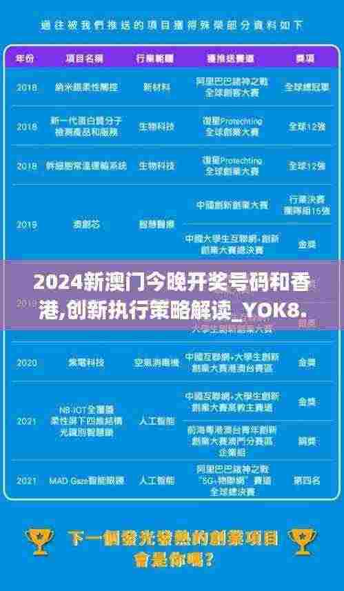 2024新澳门今晚开奖号码和香港,创新执行策略解读_YOK8.15.86智力版
