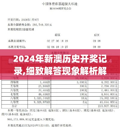 2024年新澳历史开奖记录,细致解答现象解析解释_EDY5.39.53优雅版
