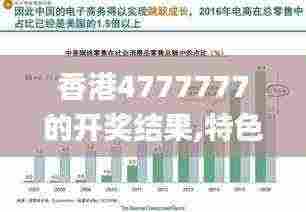 香港4777777的开奖结果,特色解答解释落实_WEN2.40.68随行版