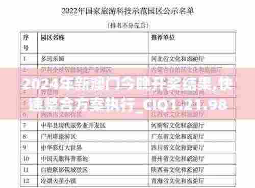 2024年新澳门今晚开奖结果,快速整合方案执行_CIQ1.21.98性能版