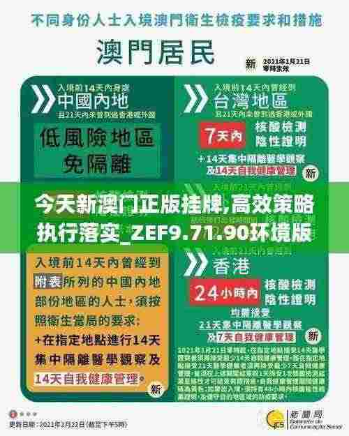 今天新澳门正版挂牌,高效策略执行落实_ZEF9.71.90环境版