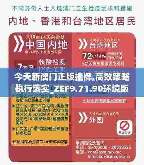 今天新澳门正版挂牌,高效策略执行落实_ZEF9.71.90环境版