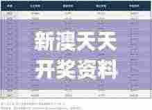 新澳天天开奖资料大全最新.,权威解析说明_ALM2.61.39体验式版本