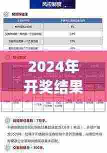 2024年开奖结果新奥今天挂牌,优化方案落实探讨_ODK8.66.83仿真版
