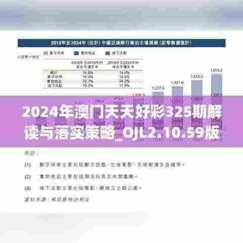 2024年澳门天天好彩325期解读与落实策略_OJL2.10.59版