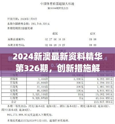 2024新澳最新资料精华第326期,创新措施解析与思路解读_EVA9.38.49快速版