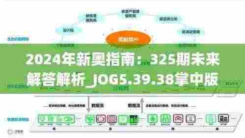 2024年新奥指南：325期未来解答解析_JOG5.39.38掌中版