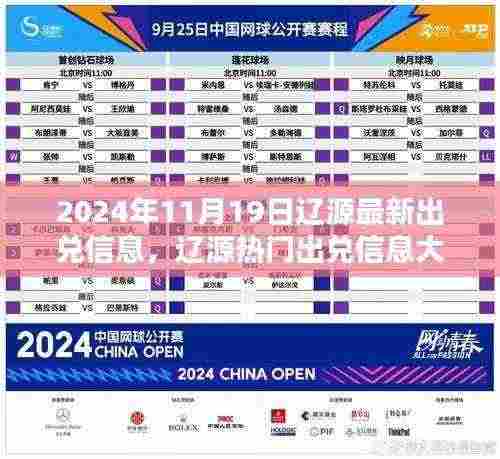辽源最新出兑信息揭秘,热门店铺转让资讯一网打尽(2024年11月)