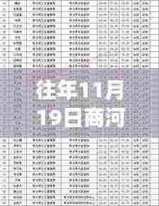 商河县城热招普工，与自然美景同行的工作之旅，寻找内心宁静的启程点