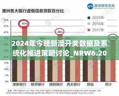 2024年今晚新澳开奖数据及系统化推进策略讨论_NRW6.20.98工具版