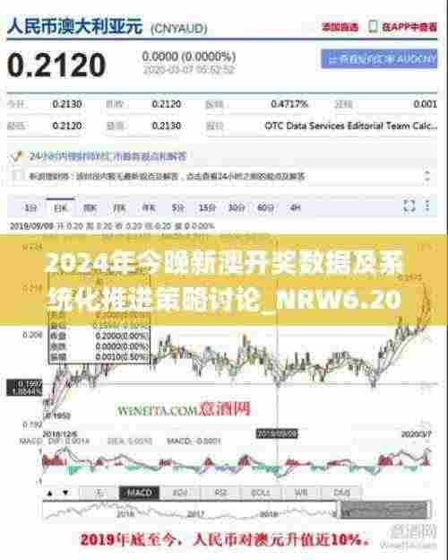 2024年今晚新澳开奖数据及系统化推进策略讨论_NRW6.20.98工具版