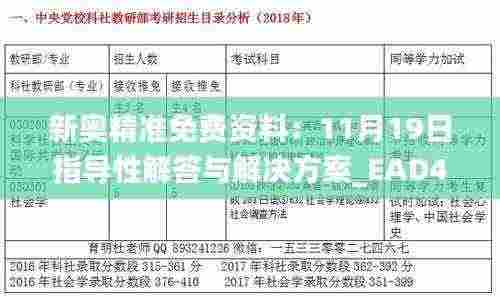 新奥精准免费资料:11月19日指导性解答与解决方案_EAD4.61.67通玄境