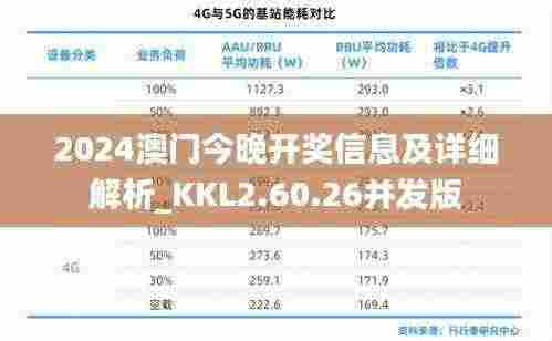 2024澳门今晚开奖信息及详细解析_KKL2.60.26并发版