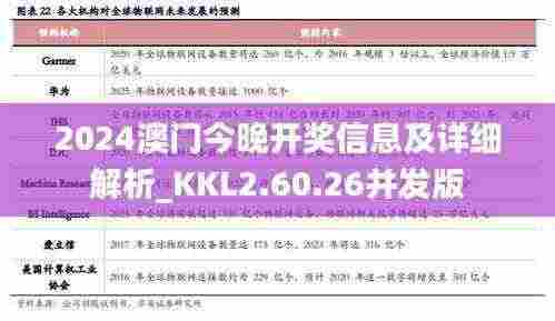 2024澳门今晚开奖信息及详细解析_KKL2.60.26并发版