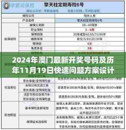 2024年澳门最新开奖号码及历年11月19日快速问题方案设计_WZB6.20.32极限版