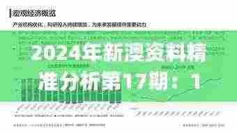 2024年新澳资料精准分析第17期:11月实证数据细节_YTE4.19.72未来版
