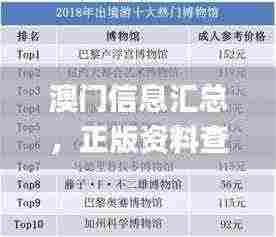 澳门信息汇总,正版资料查看,11月19日实时数据分析解读_NNP4.77.88钻石版