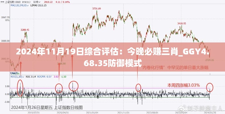 2024年11月19日综合评估:今晚必赚三肖_GGY4.68.35防御模式
