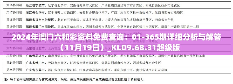 2024年澳门六和彩资料免费查询:01-365期详细分析与解答(11月19日)_KLD9.68.31超级版