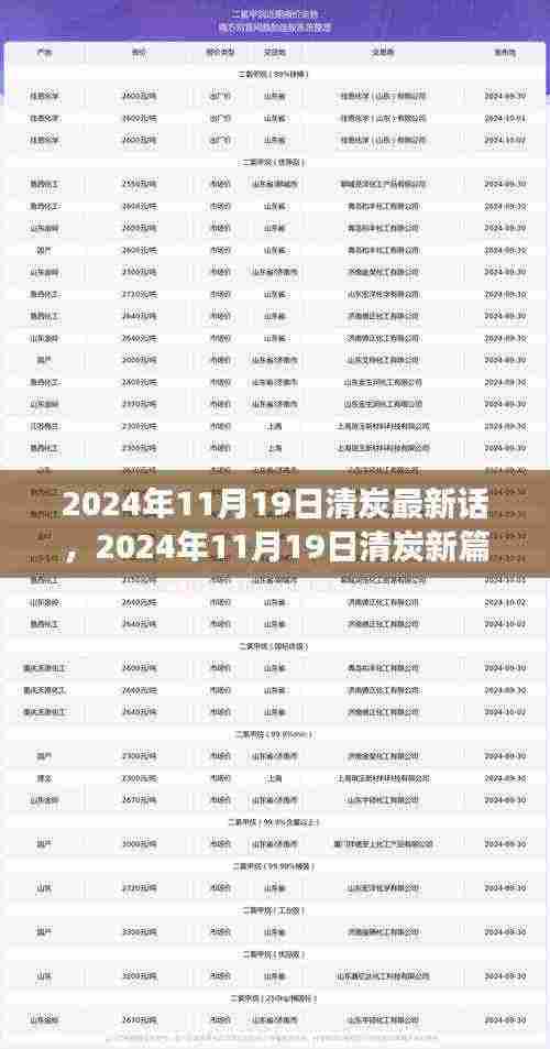 自然美景中的心灵之旅，清炭新篇章开启