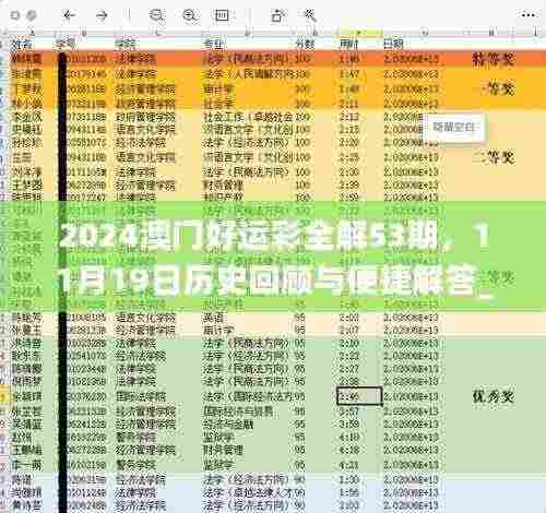 2024澳门好运彩全解53期,11月19日历史回顾与便捷解答_WGE9.47.53经济版