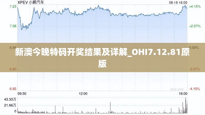 新澳今晚特码开奖结果及详解_OHI7.12.81原版