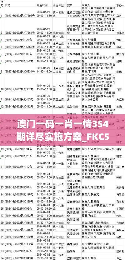 澳门一码一肖一恃354期详尽实施方案_FKC5.80.33采购版(2024年11月19日)