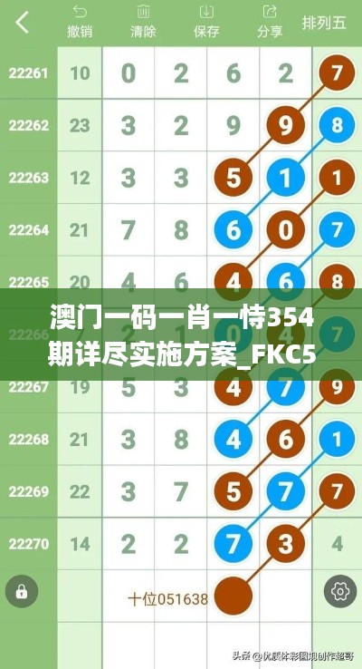 澳门一码一肖一恃354期详尽实施方案_FKC5.80.33采购版(2024年11月19日)