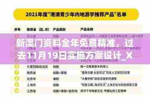 新澳门资料全年免费精准,过去11月19日实施方案设计_XBH5.24.98教育版